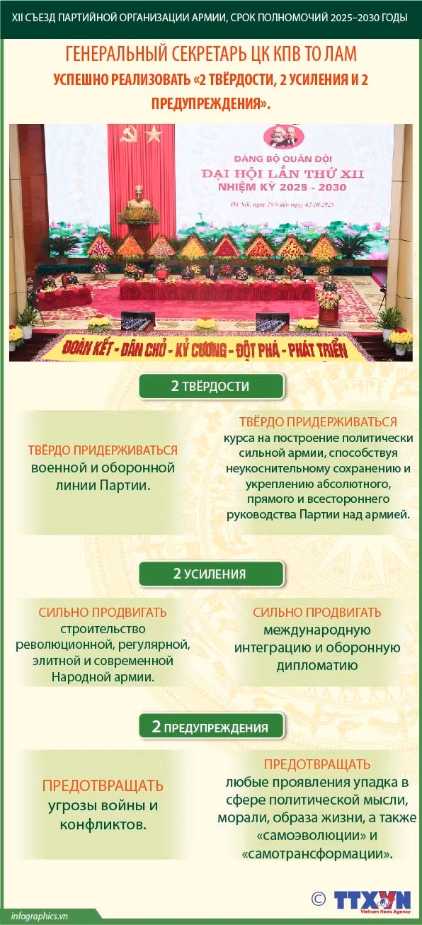 2025-9-30-to-lam-dhdb-quan-doi-1-ruby-9339.jpg