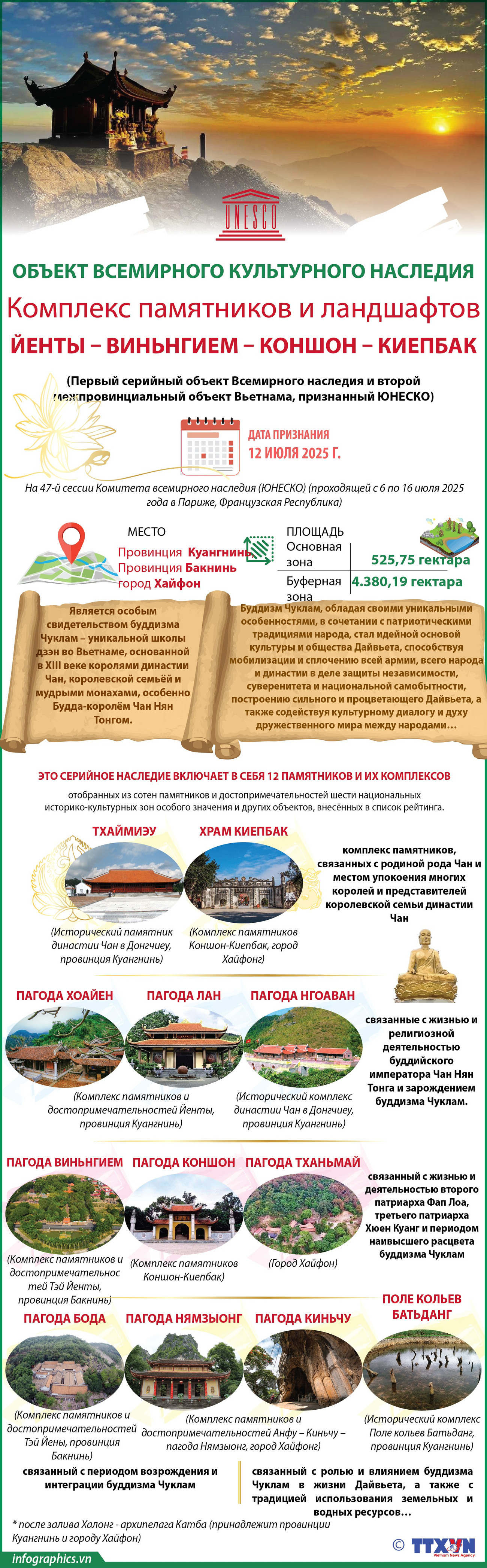 2025-07-13-vn-dsvhtg-yentu-vinhnghiem-conson-v03-h84-h84.jpg