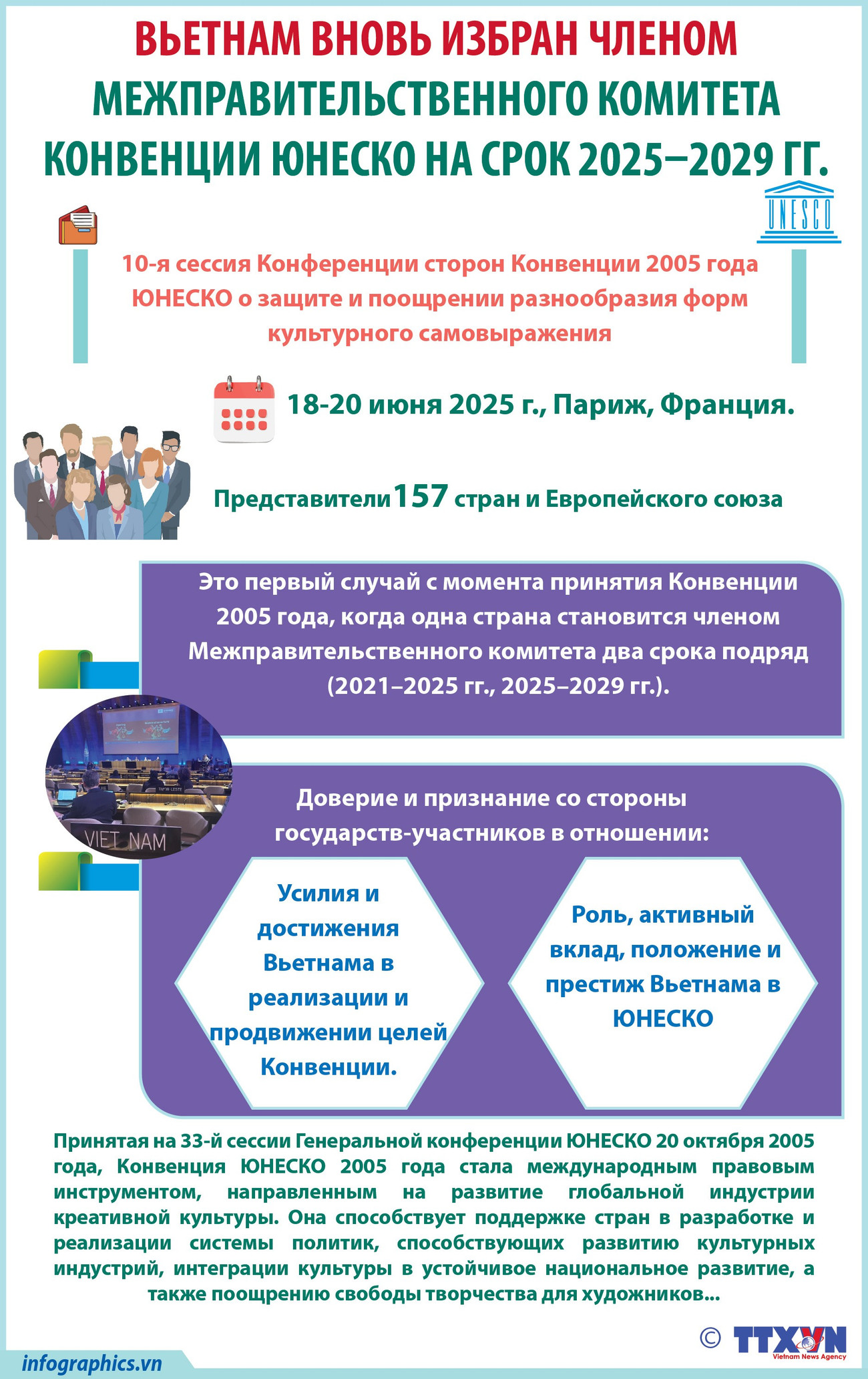 2025-06-21-vn-ub-cp-conguoc-unesco-v-h84-h84.jpg