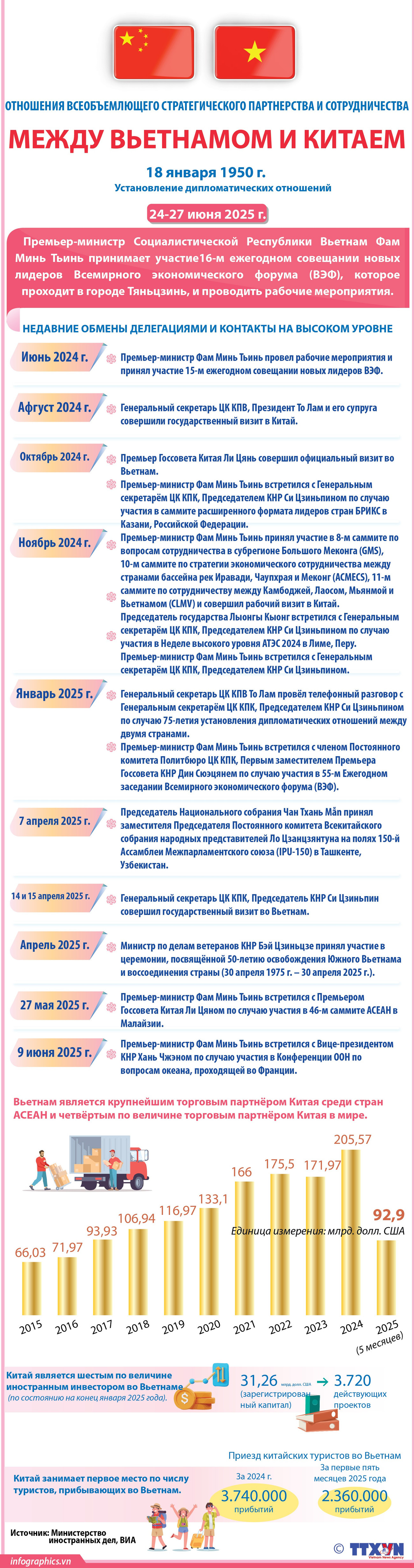 2025-06-23-vn-tq-v05-h84-h84-h84.jpg