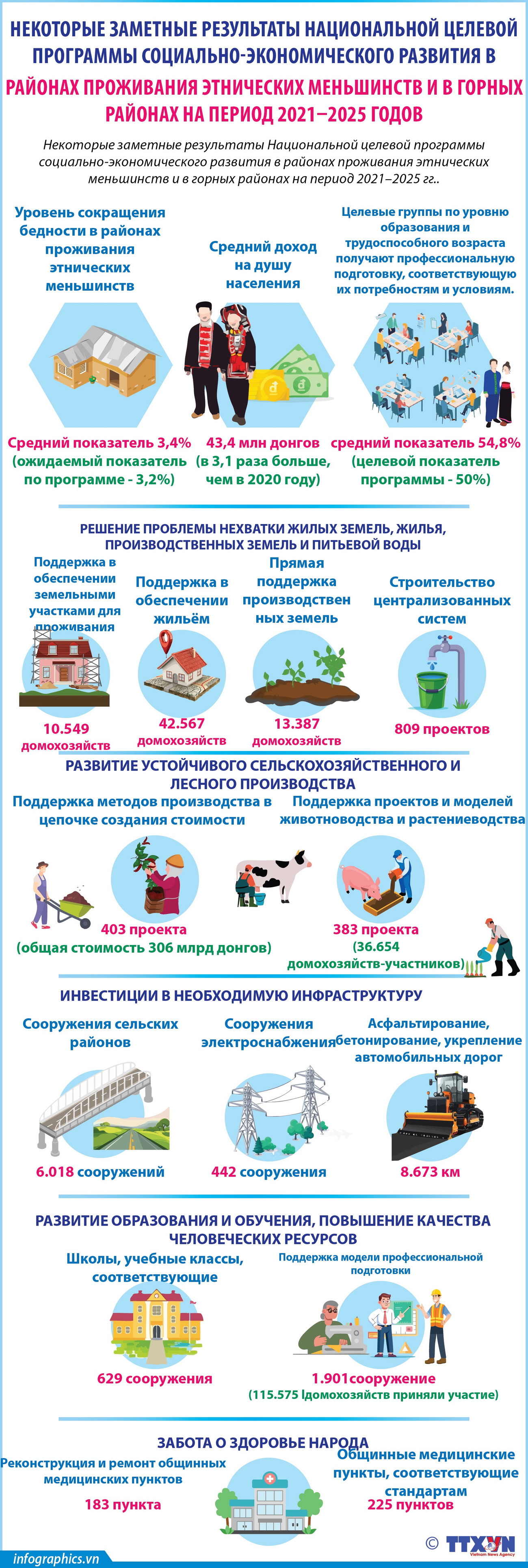 2025-08-14-vn-mtqg-kte-dantoc-ts-v-h84-h84.jpg
