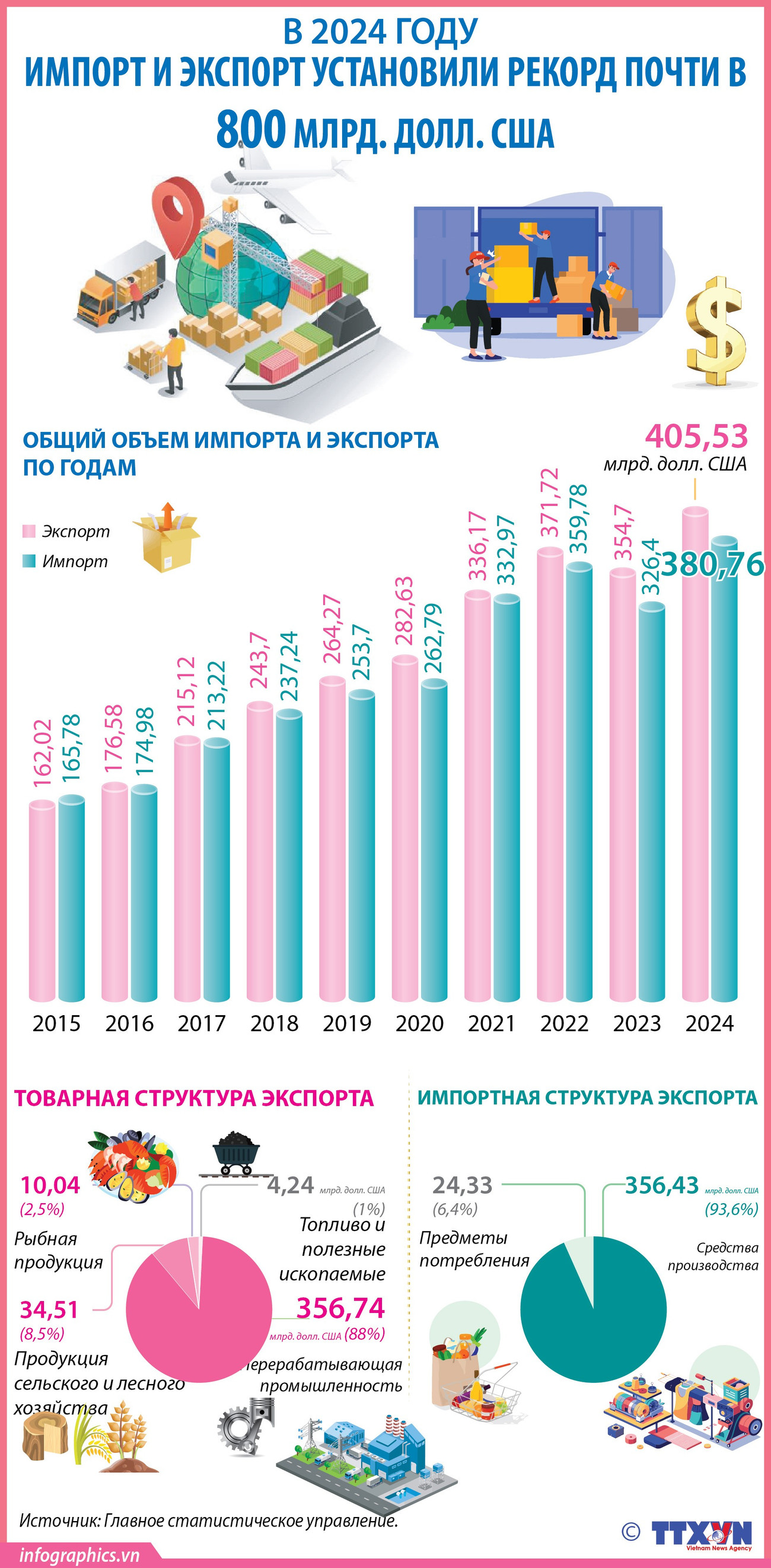 2025-01-06-vn-xnk-12t-v-h84-h84.jpg