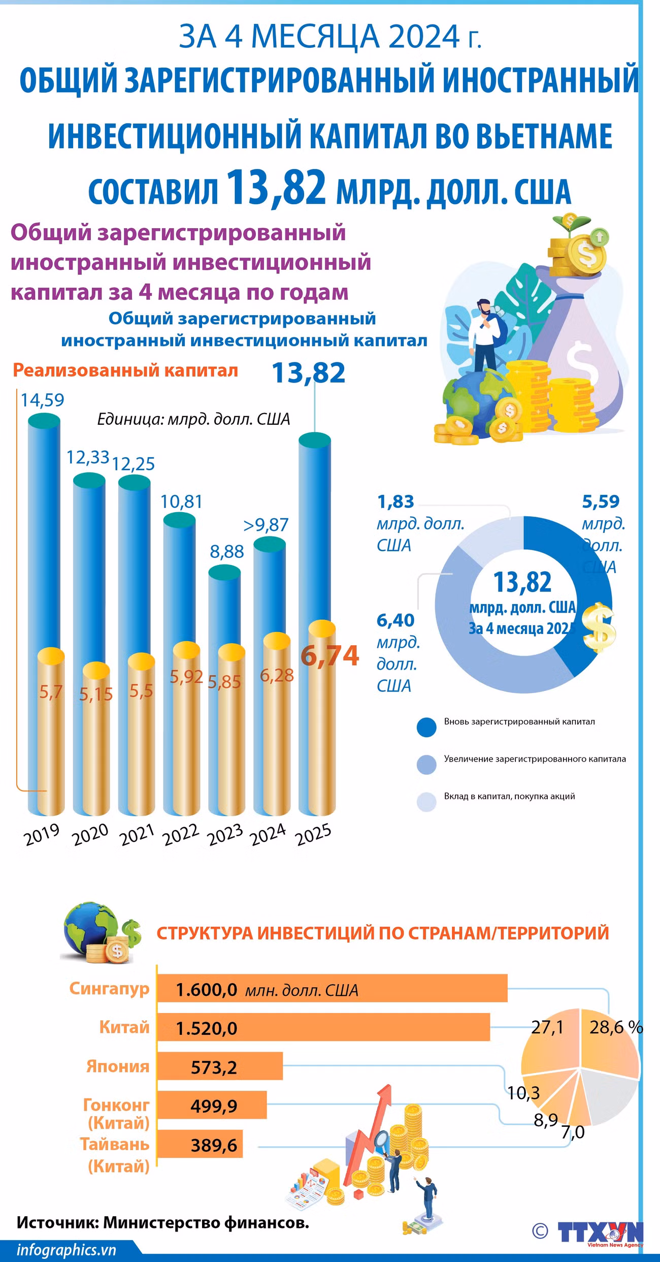 2025-05-06-vn-fdi-4t-v-h84-h84.jpg