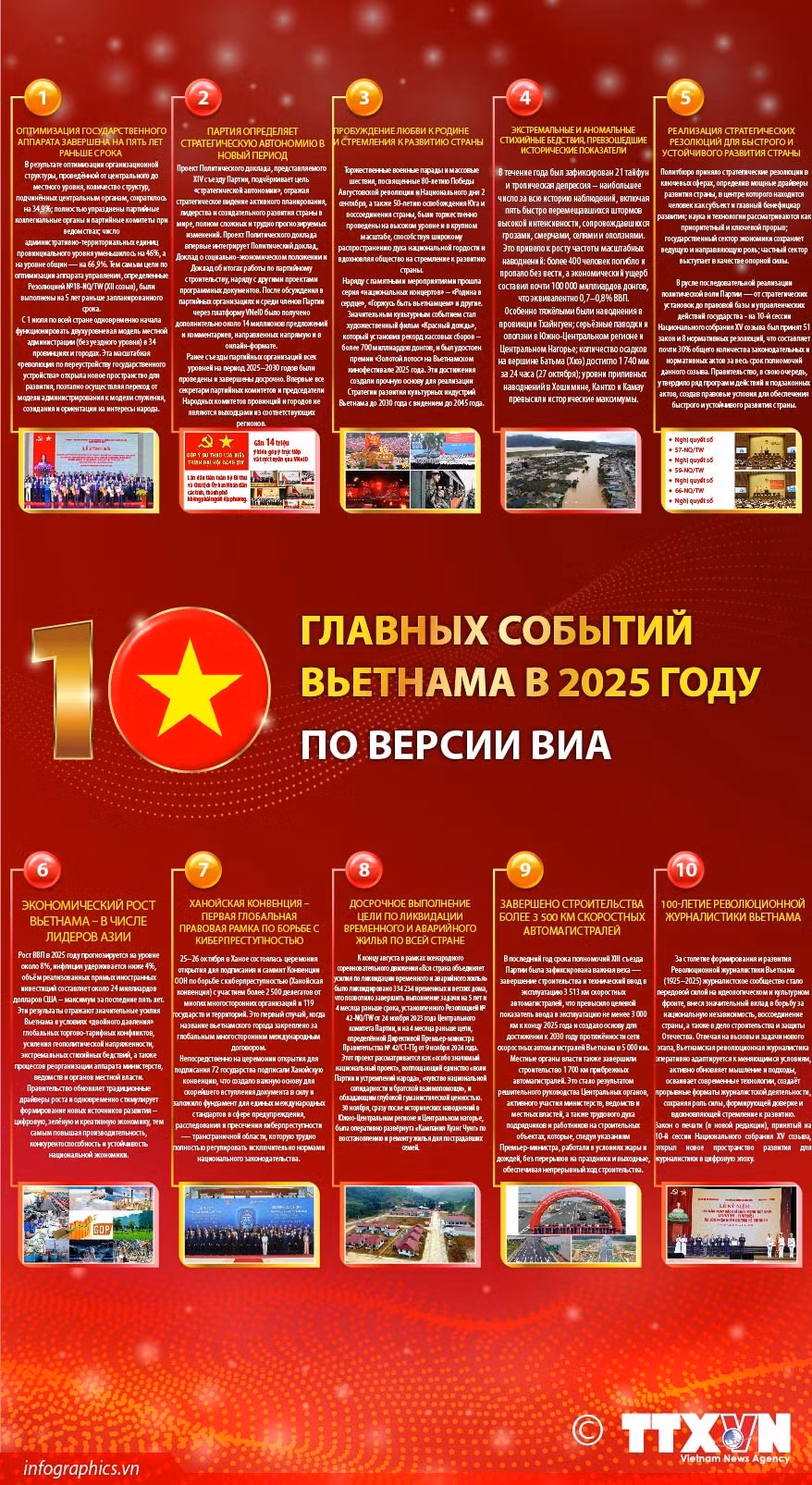2025-12-23-10-su-kien-viet-nam-2025-1-ruby.jpg