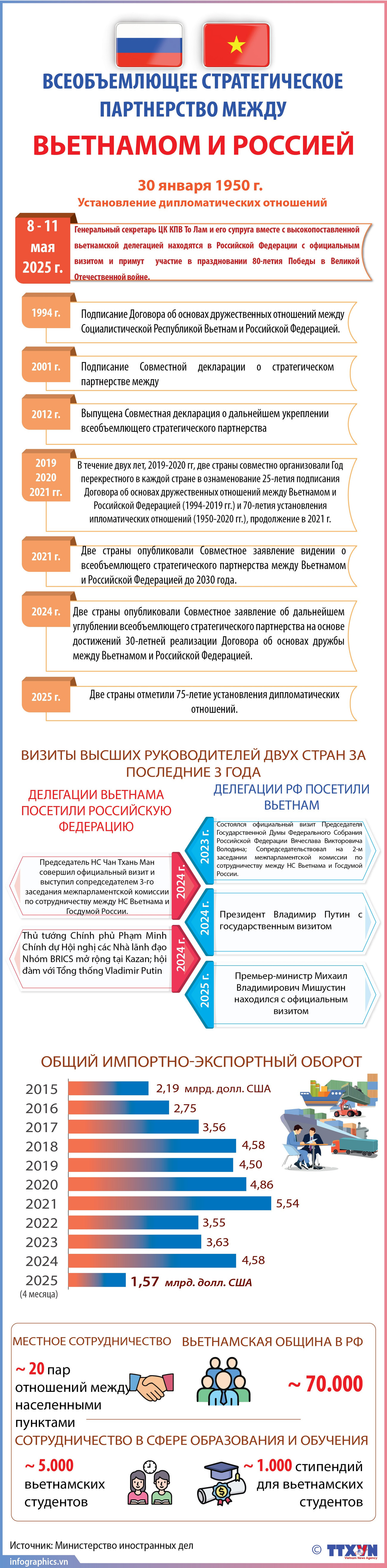 2025-5-7-vn-nga-copy-ruby.jpg