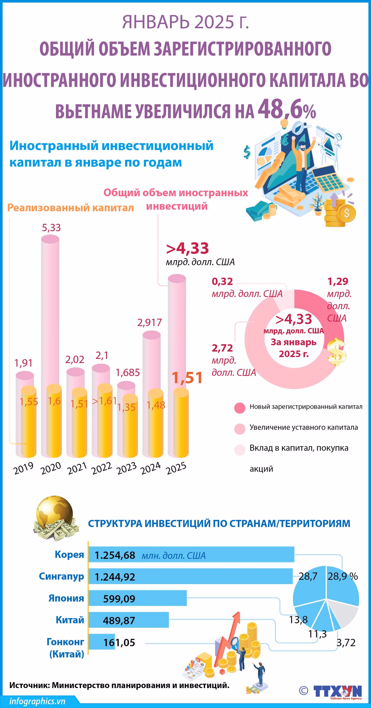 2025-02-06-vn-fdi-1t-v-h84-h84.jpg