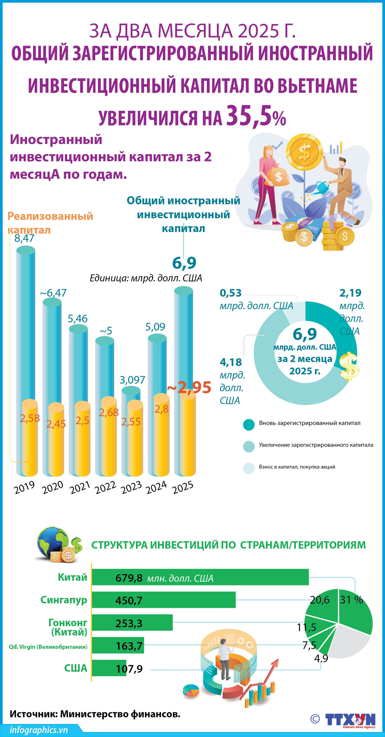 2025-03-07-vn-fdi-2t-v03-h84-h84.jpg