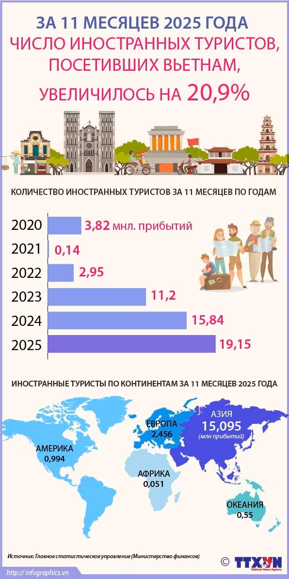 2025-12-6-khach-qt-11-thang-ruby.jpg