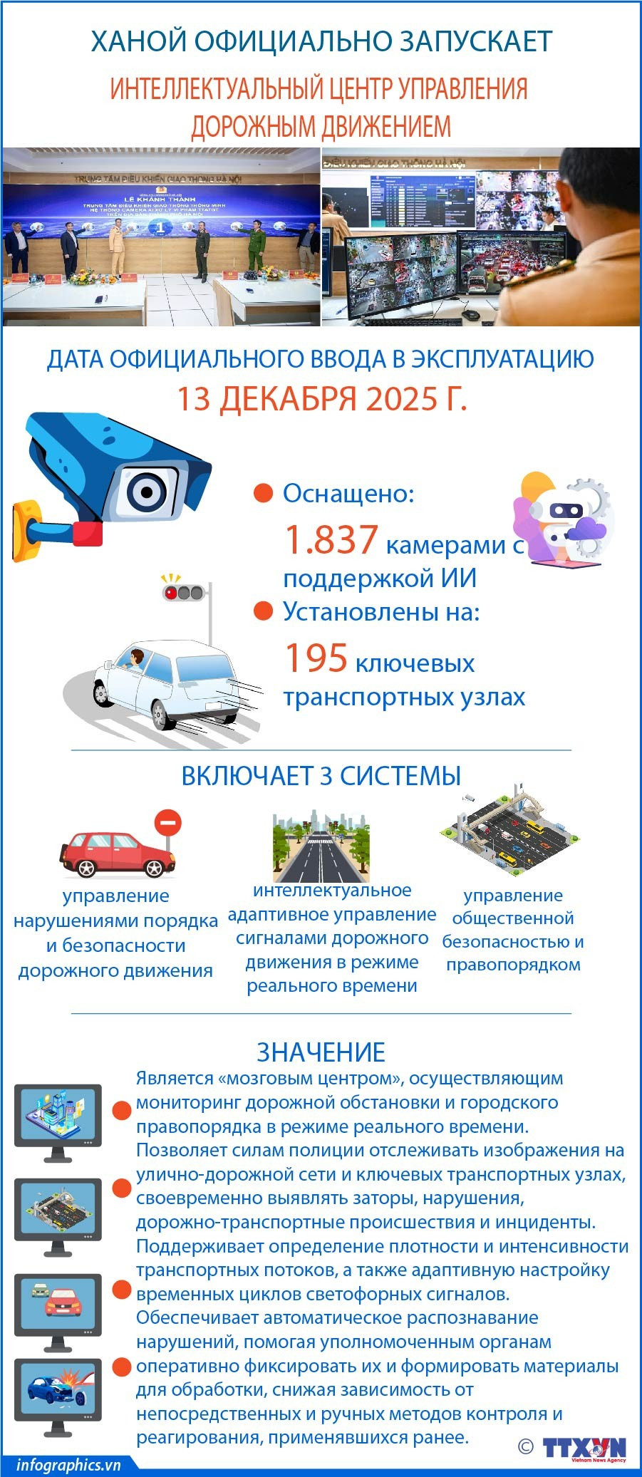 2025-12-13-vn-van-hanh-tt-dieu-khien-giao-thong-thong-miinh-ngoc-h84.jpg