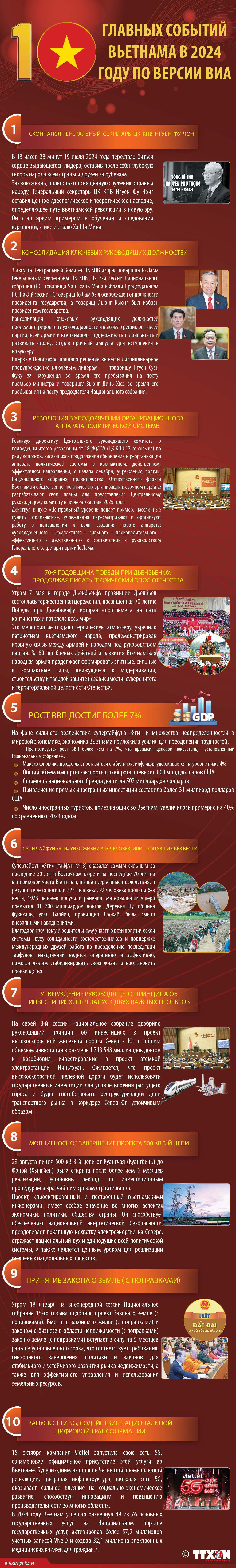2024-12-21-10-su-kien-vn-1-ruby.jpg