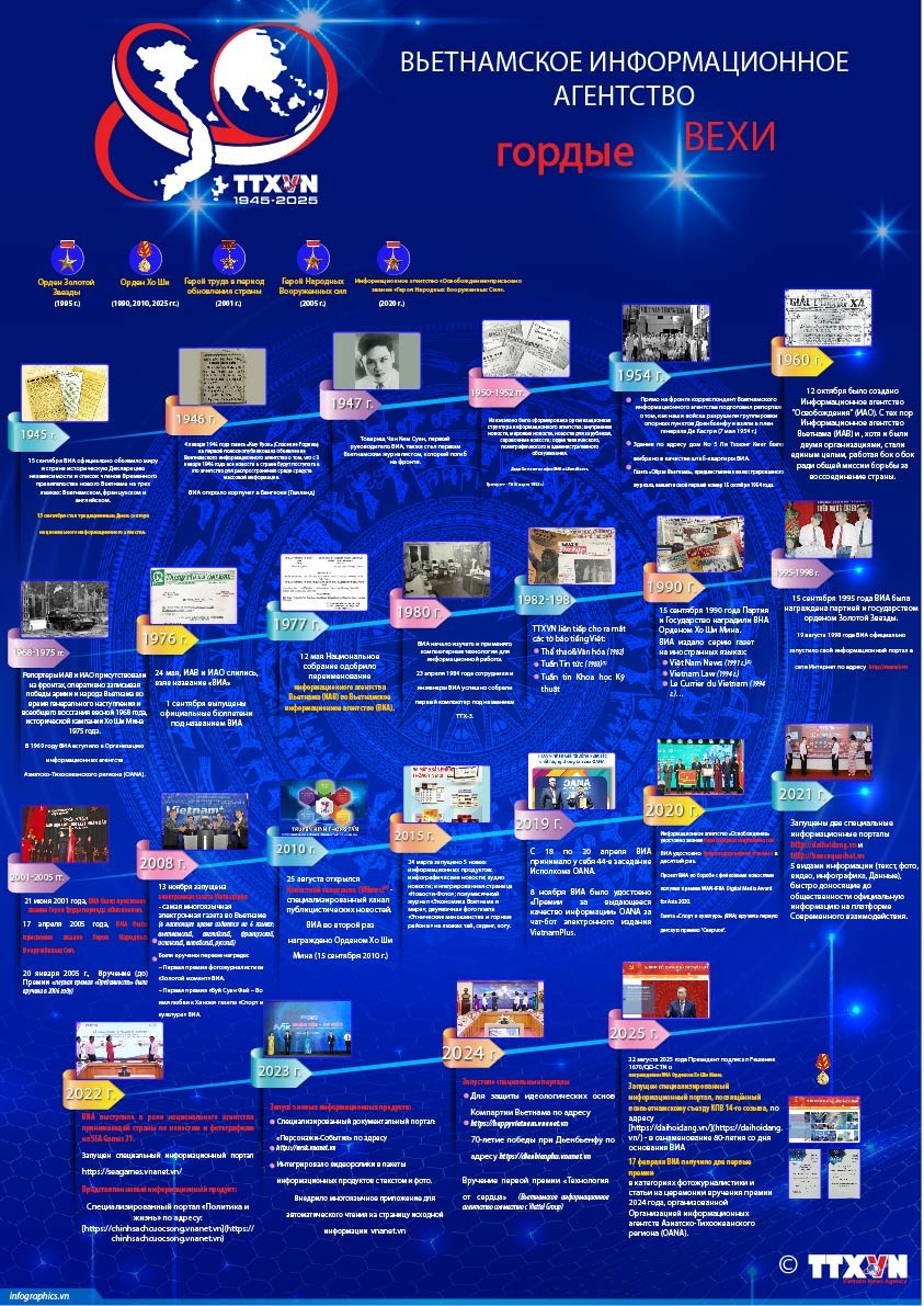 2025-08-12-dau-moc-80namttx-3-ruby-1.jpg