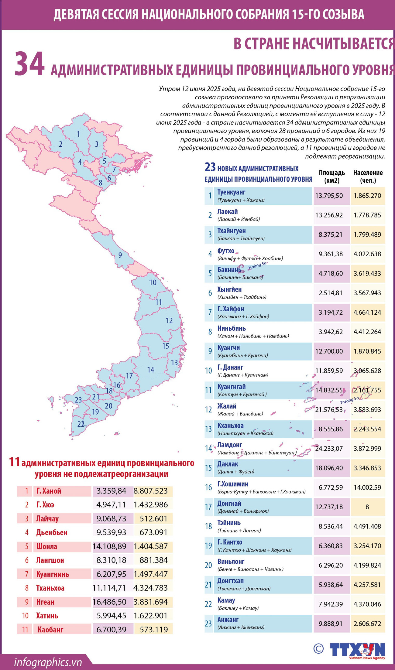 2025-6-10-vn-dt-ds-34-tinh-k-v09-ngoc-ngoc-6175.jpg