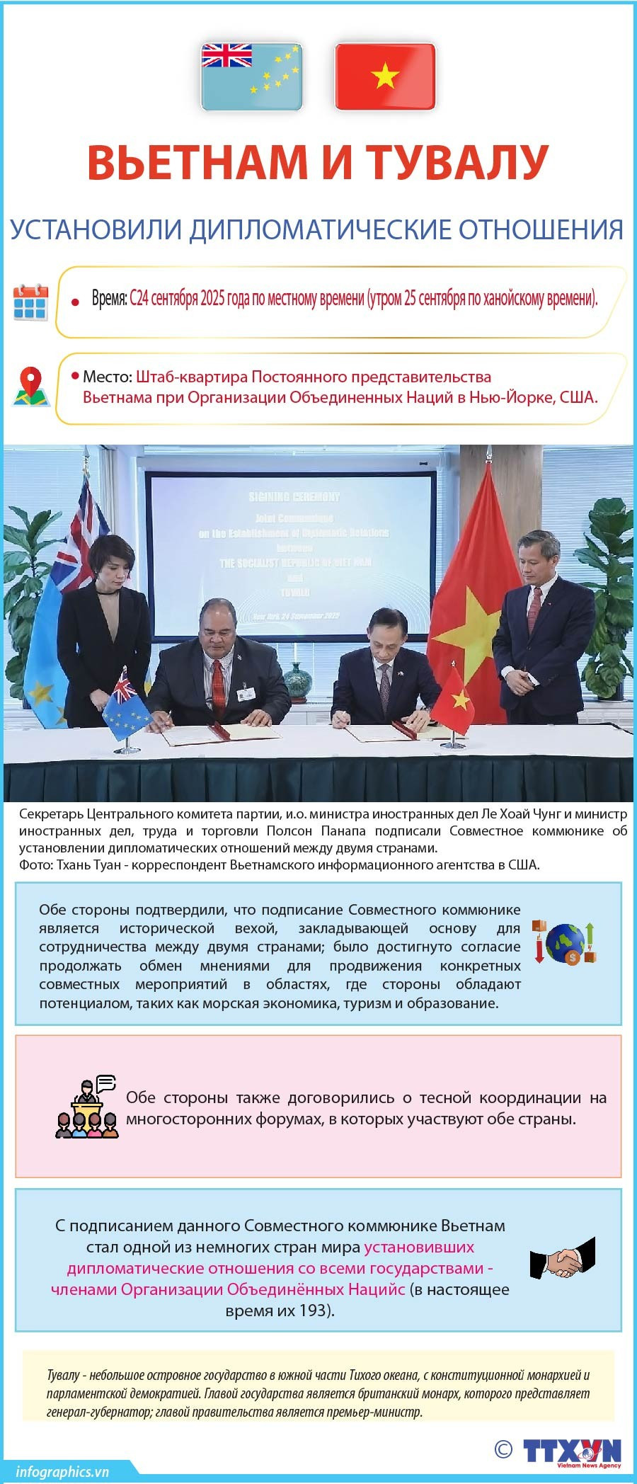 2025-9-25-vn-qh-vn-tuvalu-ngoc.jpg