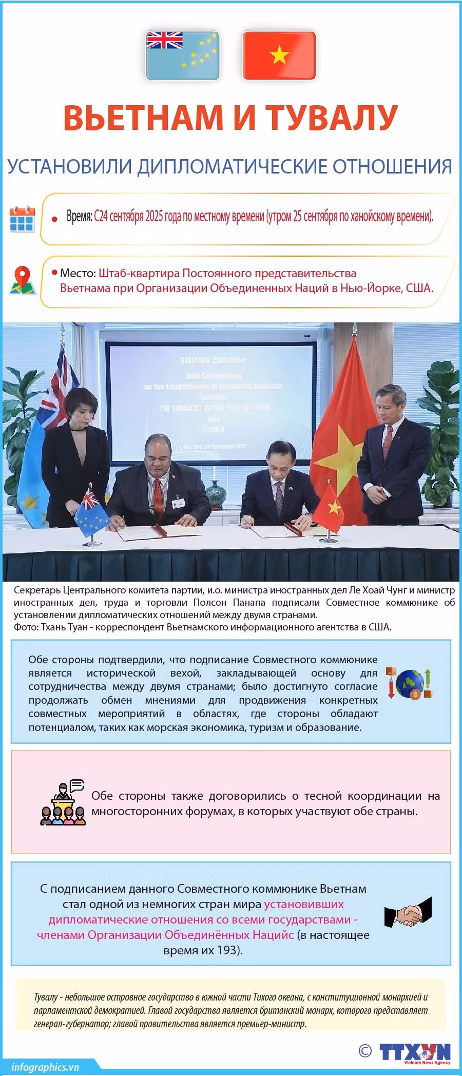 2025-9-25-vn-qh-vn-tuvalu-ngoc.jpg
