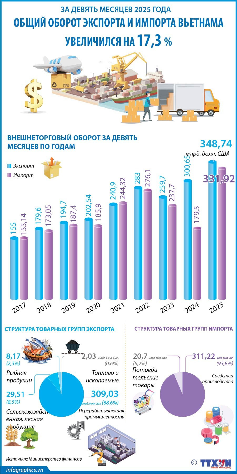 2025-10-06-vn-xnk-9t-v-h84-h84.jpg