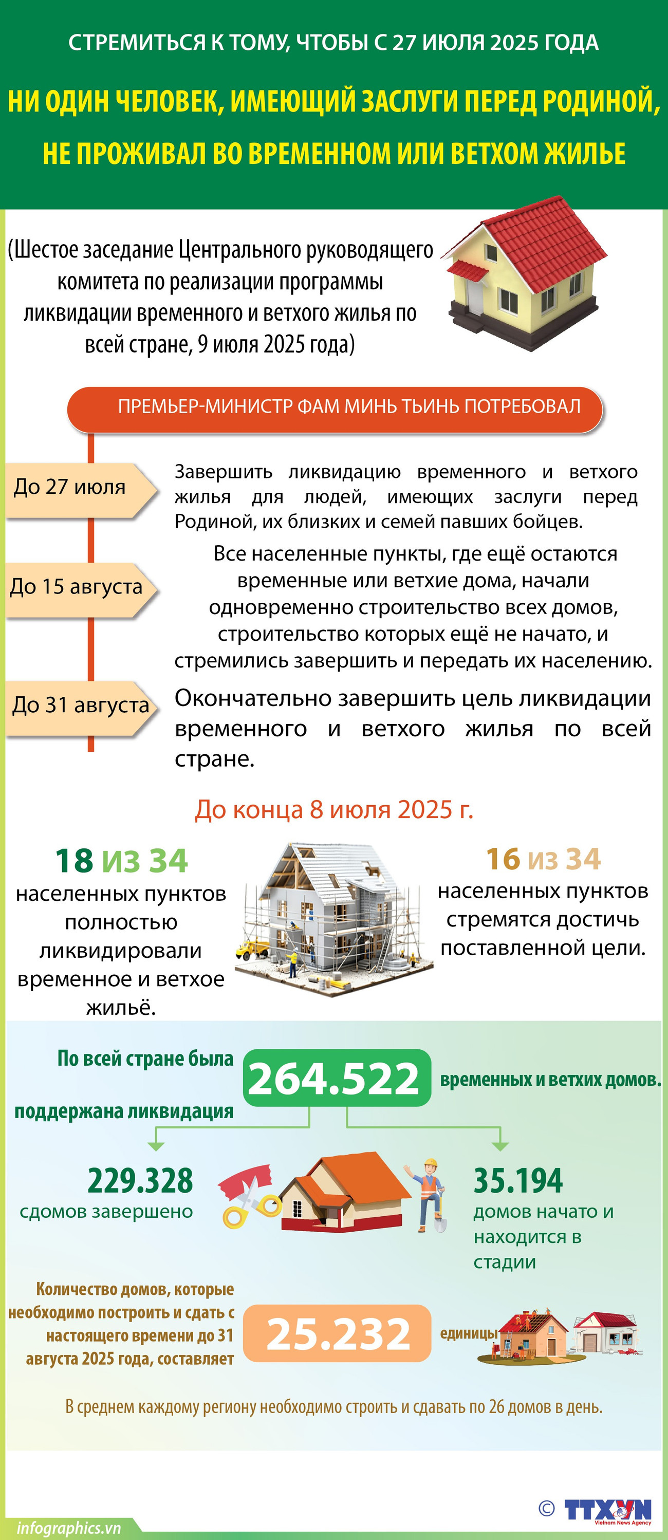 2025-7-9-xoa-nha-tam-ruby.jpg