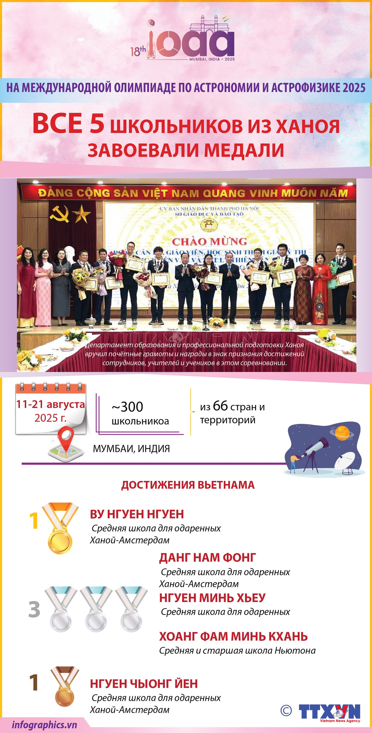 2025-08-23-vn-ioaa-olympic-thienvan-v02-h84-h84.jpg