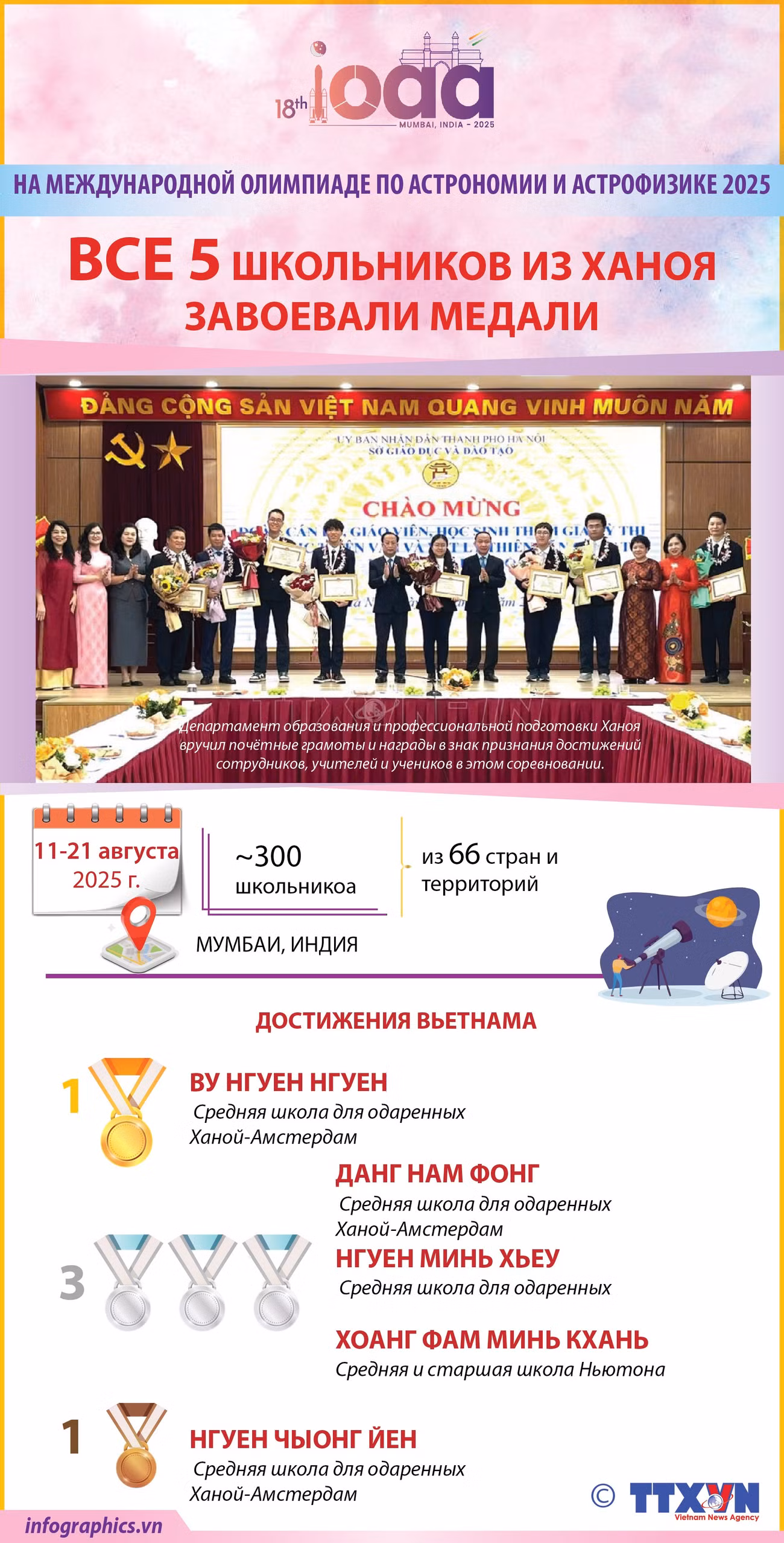 2025-08-23-vn-ioaa-olympic-thienvan-v02-h84-h84.jpg