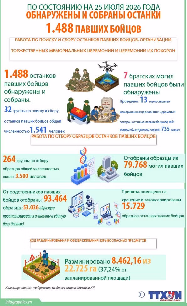 2026-7-25-500-ngay-dem-ruby.jpg