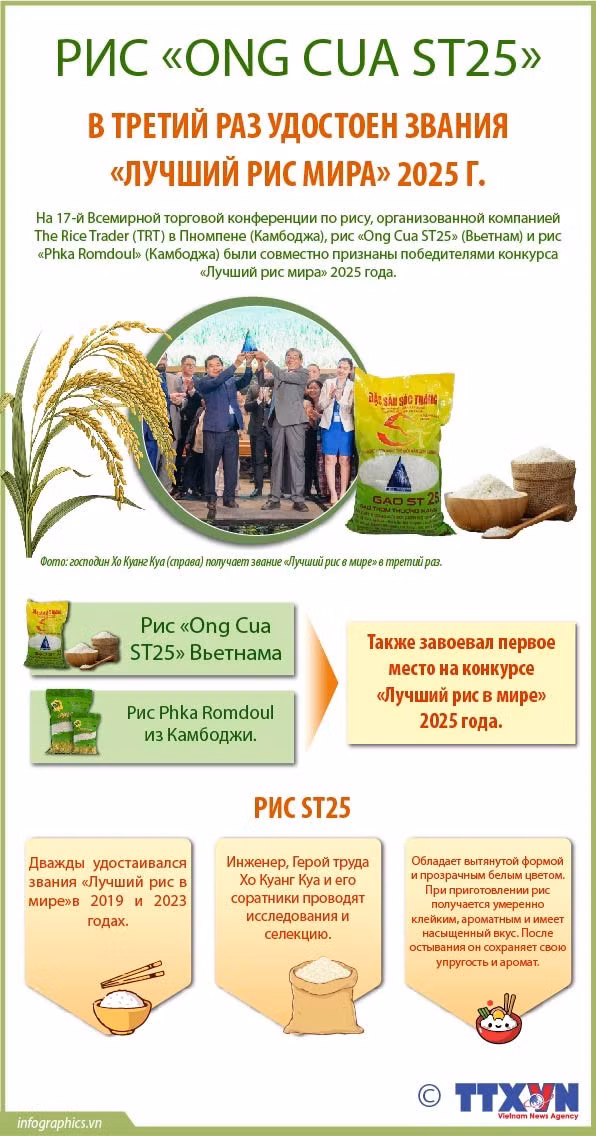 2025-11-10-gao-ngon-nhat-tg-2025-1-ruby.jpg