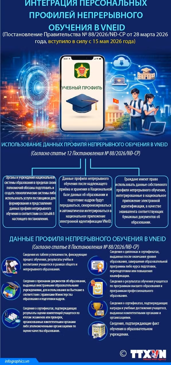 2026-5-13-hoc-ba-vneid-ruby.jpg