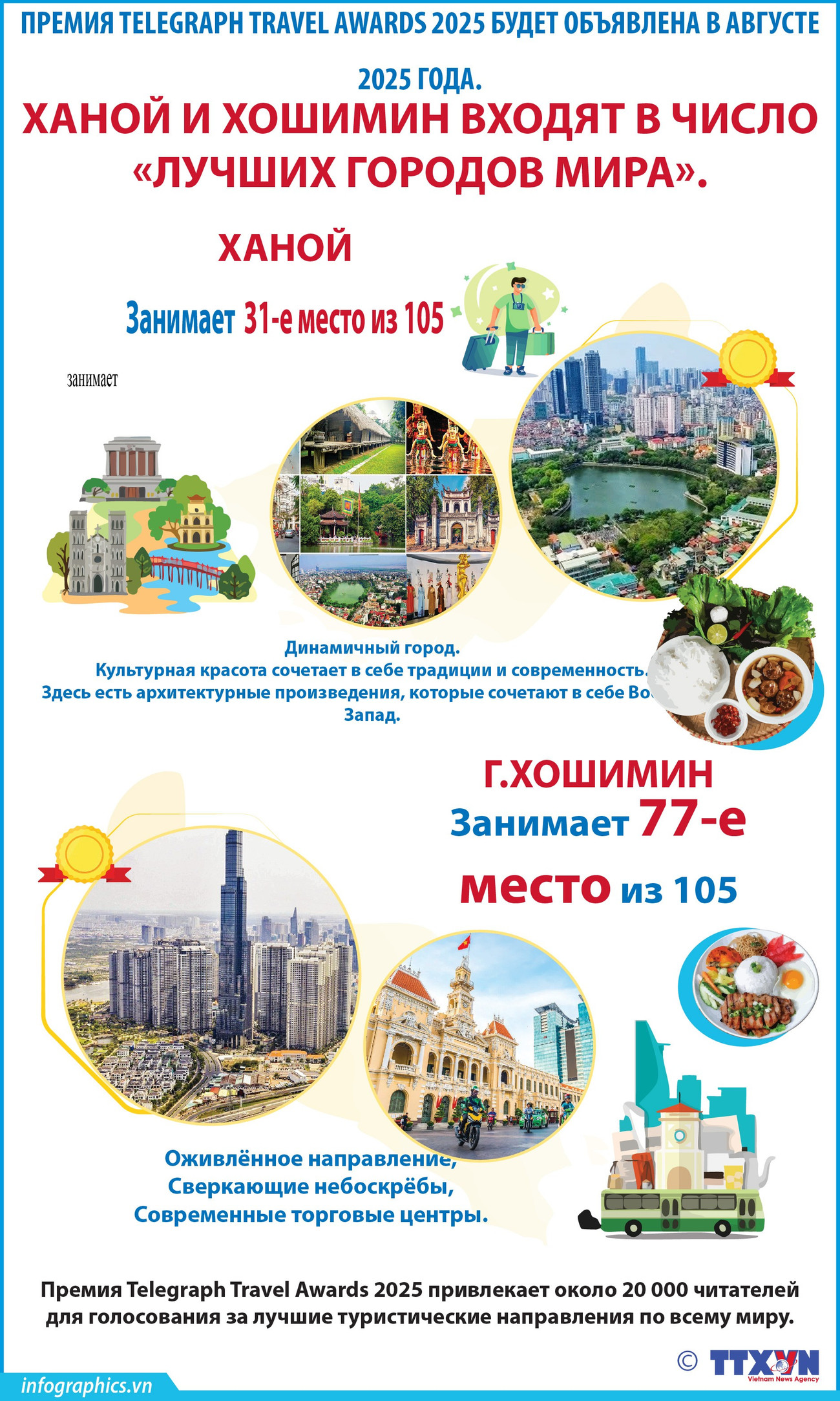 2025-08-04-vn-hn-hcm-tp-tuyetvoi-v02-h84-h84.jpg