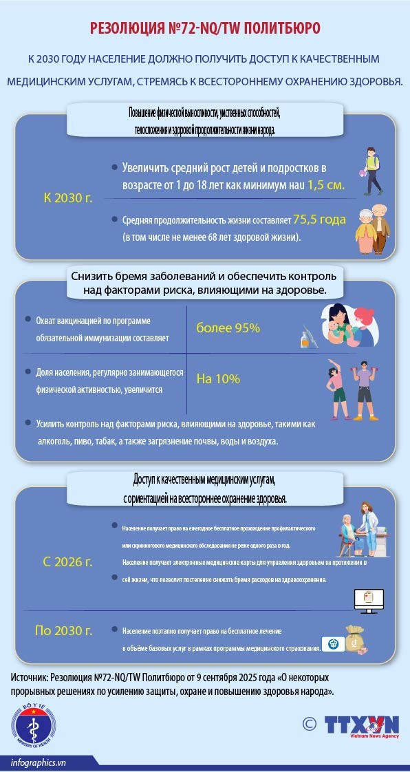 2025-9-19-vn-nghi-quyet-72-ngoc-ngoc-copy-2.jpg