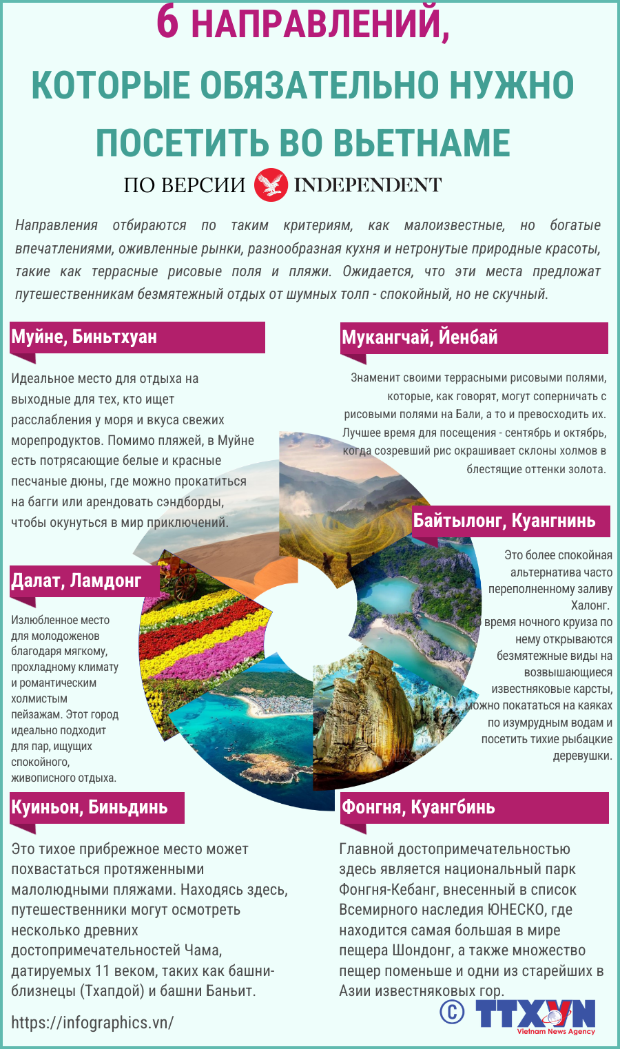 copy-nga-20250526-vn-6-diem-den-viet-nam-ltthuong.png
