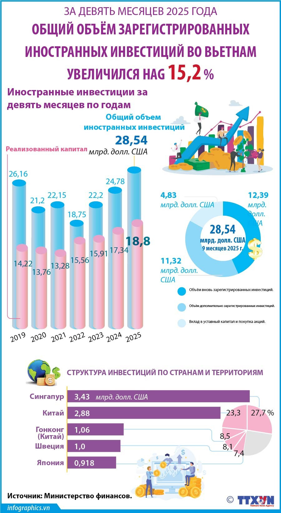 2025-10-06-vn-fdi-9t-v-h84-h84.jpg