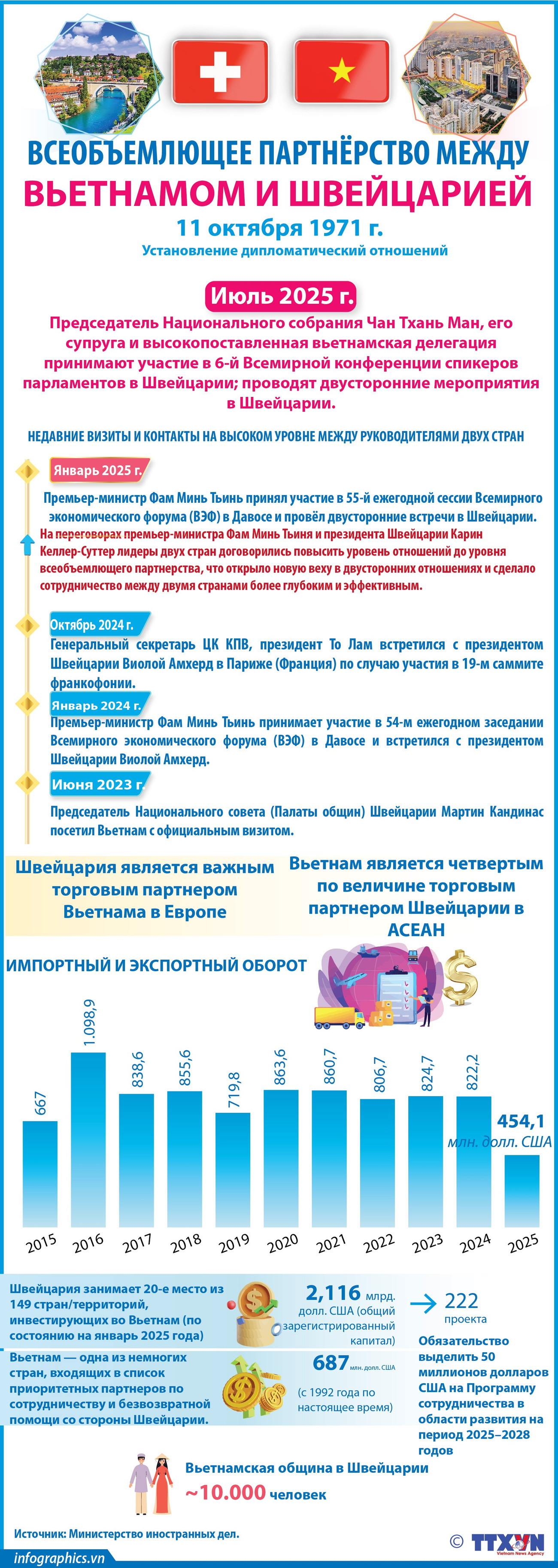2025-07-25-vn-thuysi-v02-h84-h84.jpg