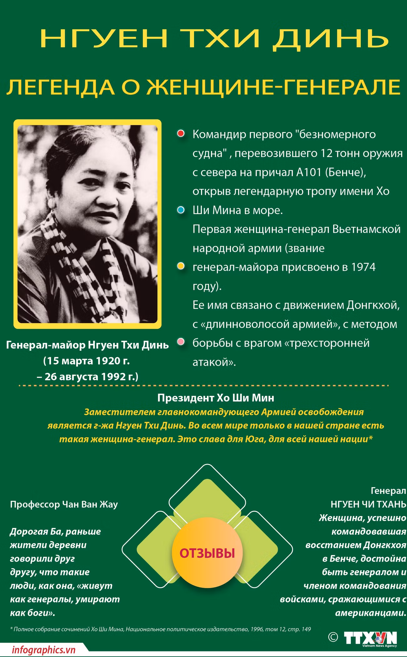 2025-3-14-vn-nguyen-thi-dinh-ngoc-ngoc.jpg