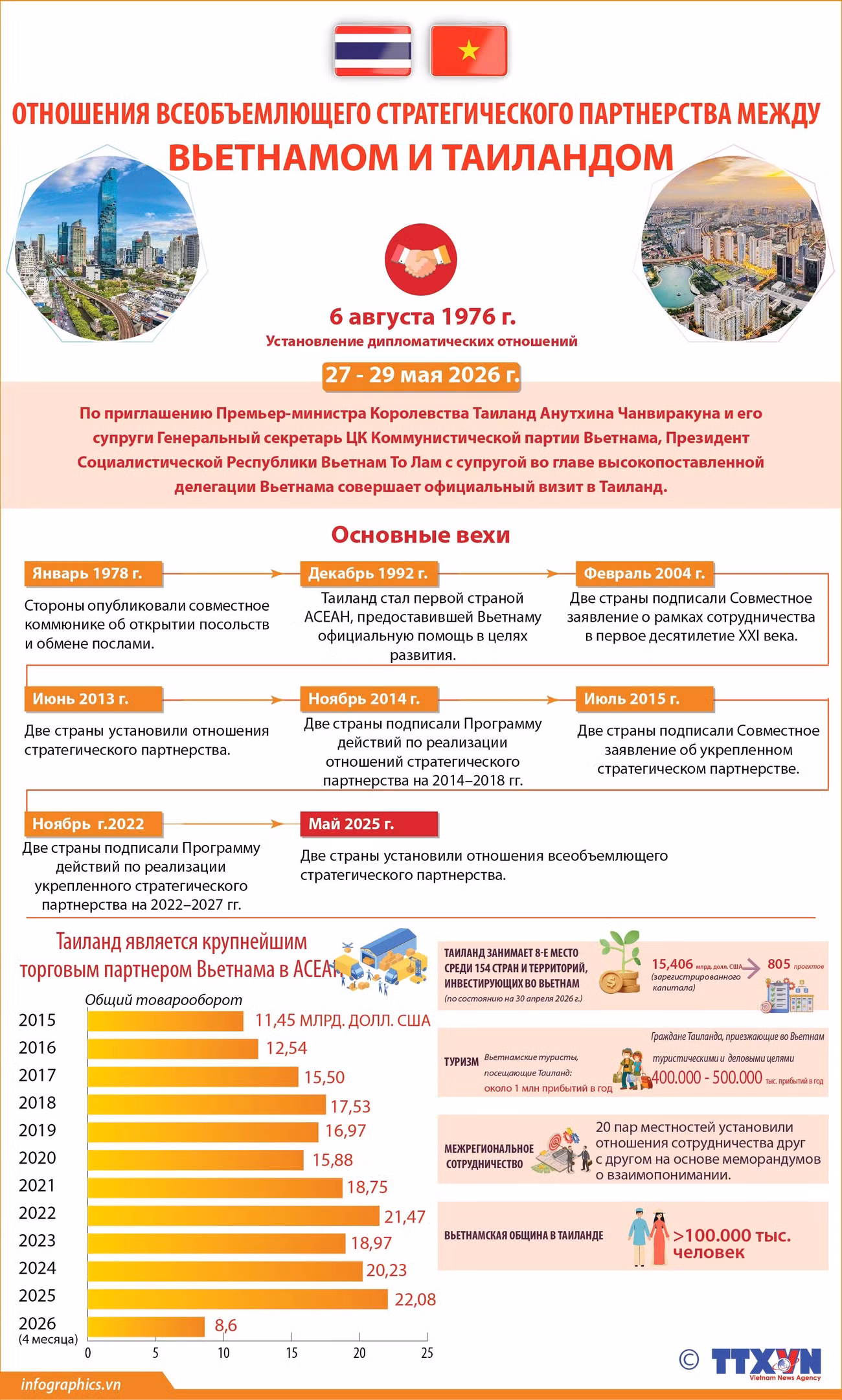 2026-5-26-vn-qh-vn-thai-lan-ngoc-ngoc.jpg