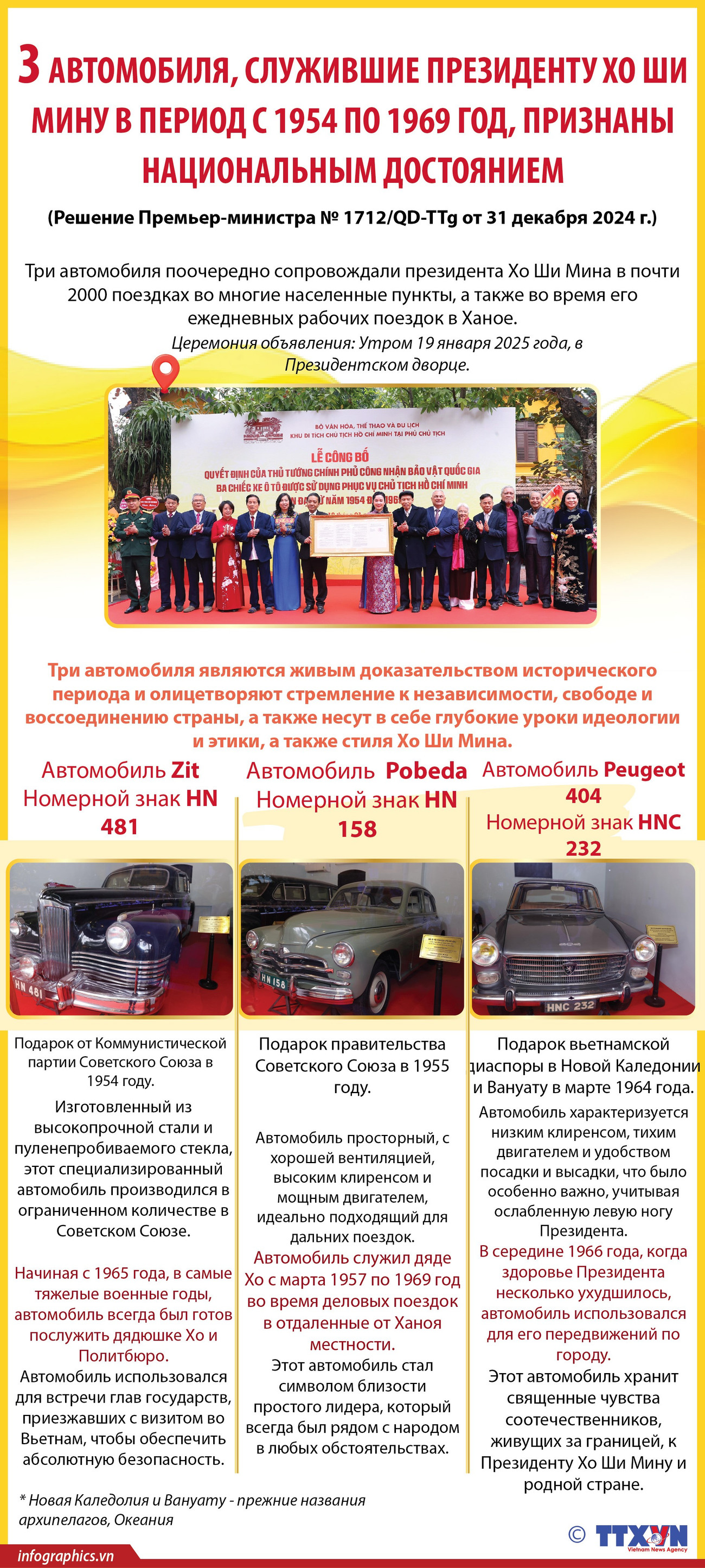 h84-2025-01-19-vn-baovat-qg-3xe-cho-hcm-v03-h84-h84.jpg