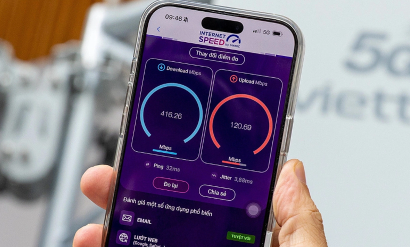 Вьетнам занимает третье место в АСЕАН по скорости мобильного интернета