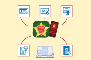 На платформе VNeID представлено множество утилит, которые эффективно обслуживают как граждан, так и предприятия