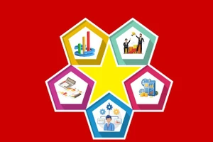 5 руководящих принципов Политбюро по развитию государственного сектора экономики