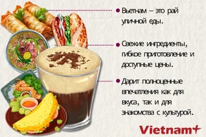 Вьетнамская кухня вошла в четвёрку самых привлекательных в мире в 2025 году