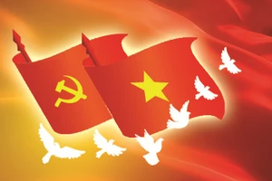 Три стратегических прорыва: концентрация ресурсов, концентрация руководства, концентрация исполнения