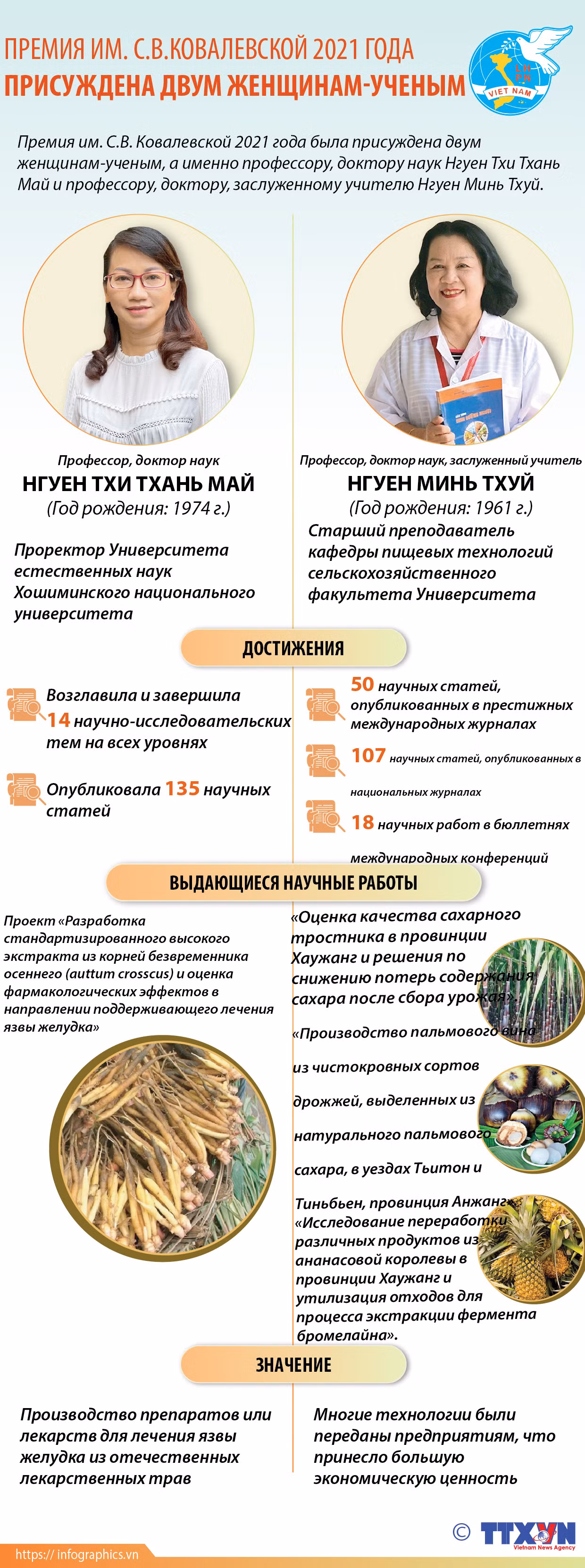 Премия имени С.В. Ковалевской 2021 года присуждена двум женщинам-ученым ảnh 1