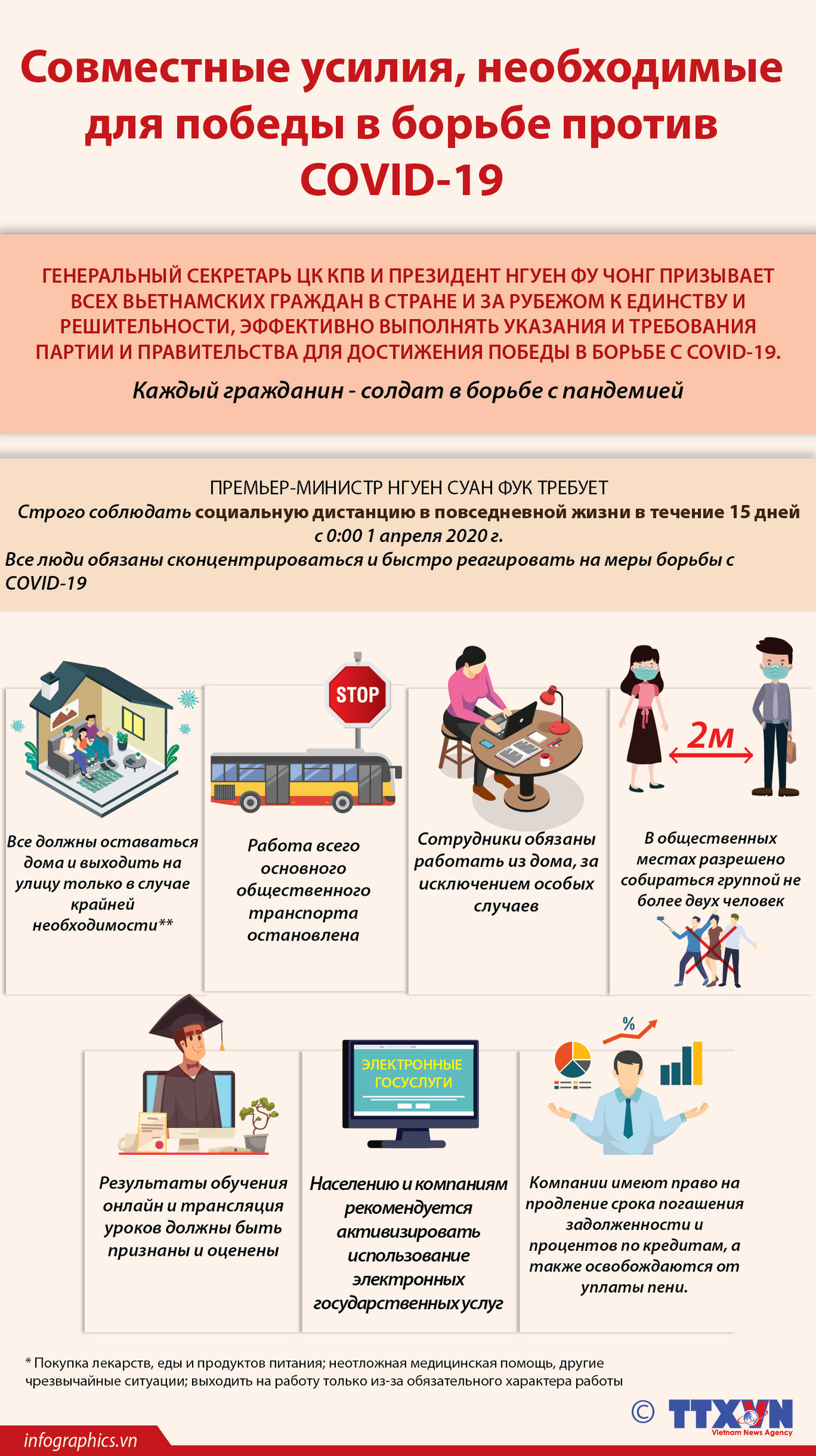 Совместные усилия, необходимые для победы в борьбе против COVID-19 ảnh 1