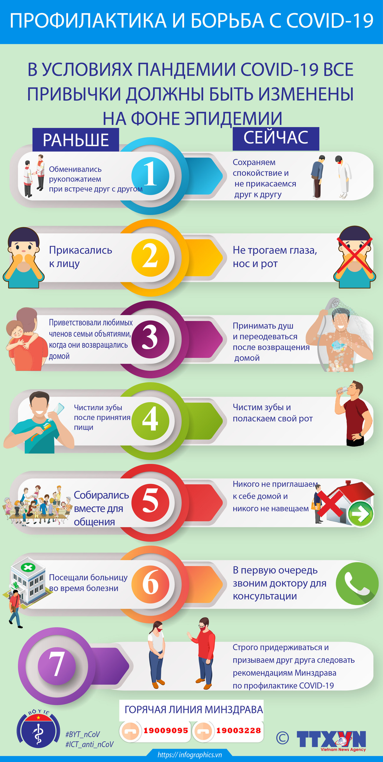 В условиях пандемии COVID-19 всем необходимо изменить свои привычки ảnh 1