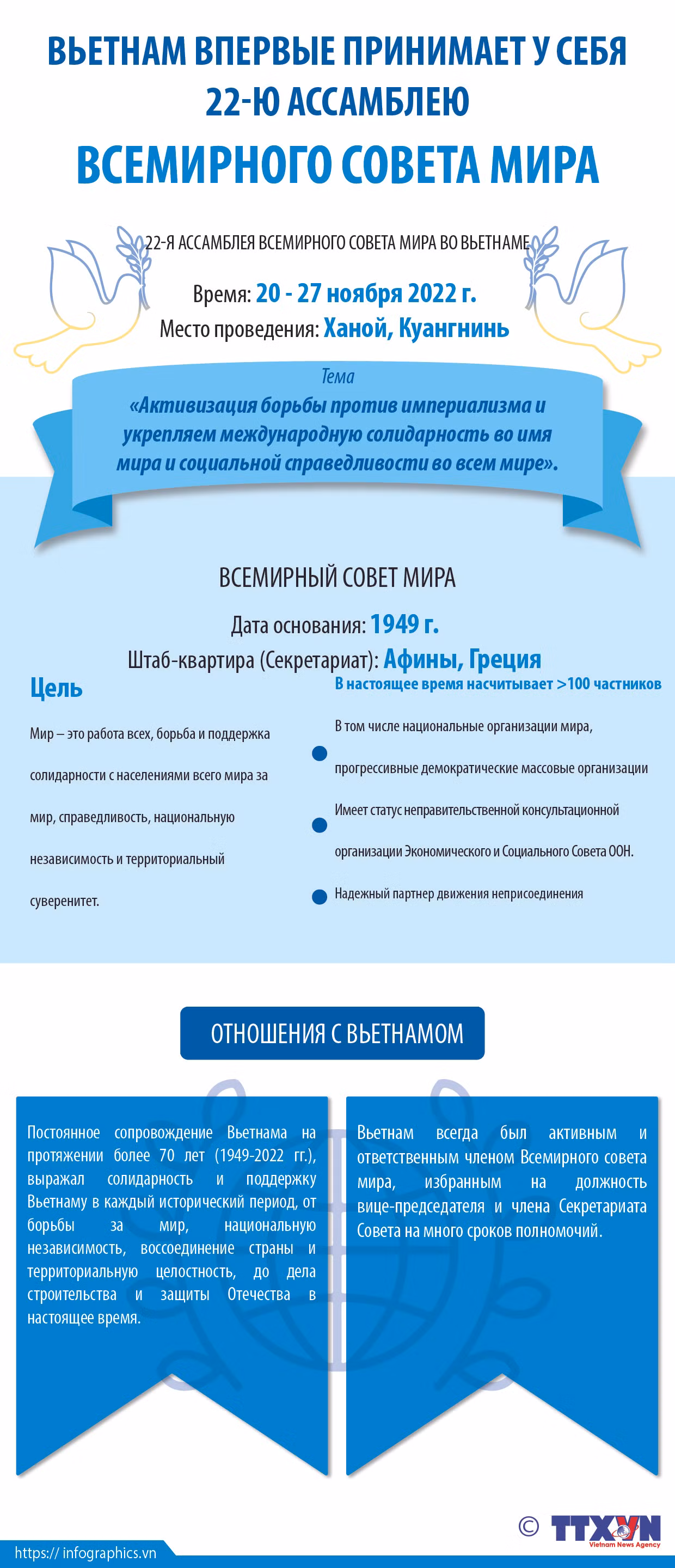 Вьетнам впервые принимает у себя 22-ю Ассамблею Всемирного совета мира ảnh 1