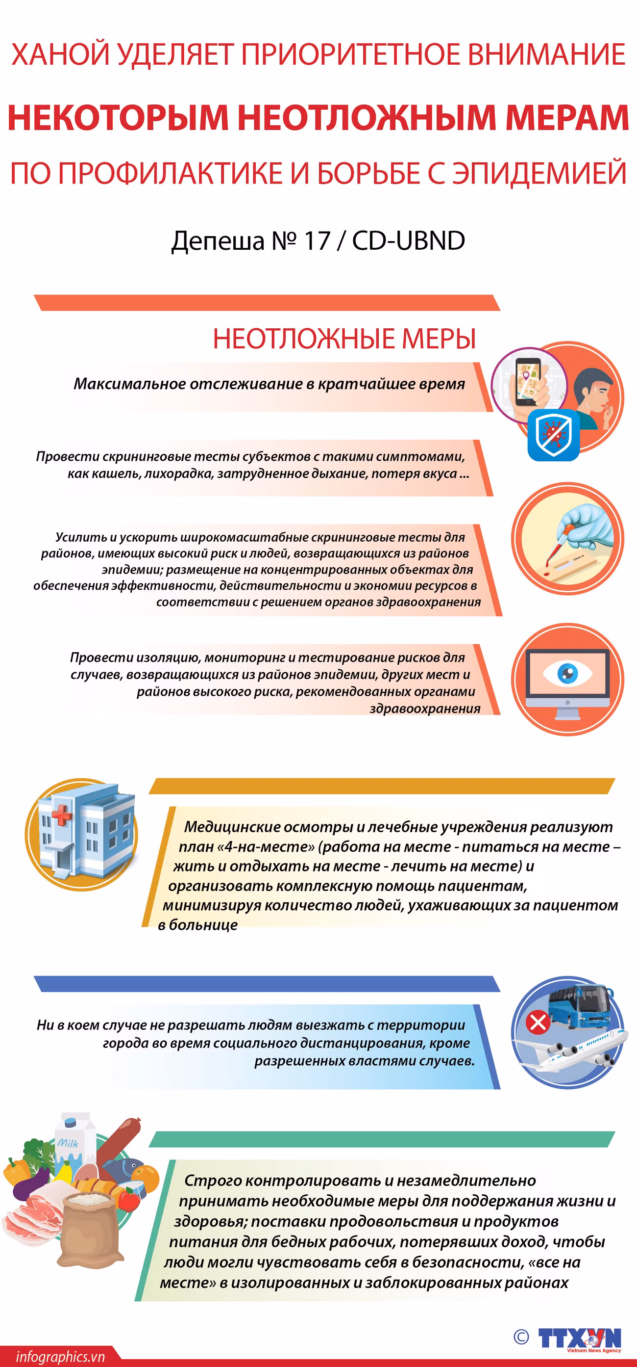 Ханой уделяет приоритетное внимание некоторым неотложным мерам по профилактике и борьбе с эпидемией COVID-19 ảnh 1