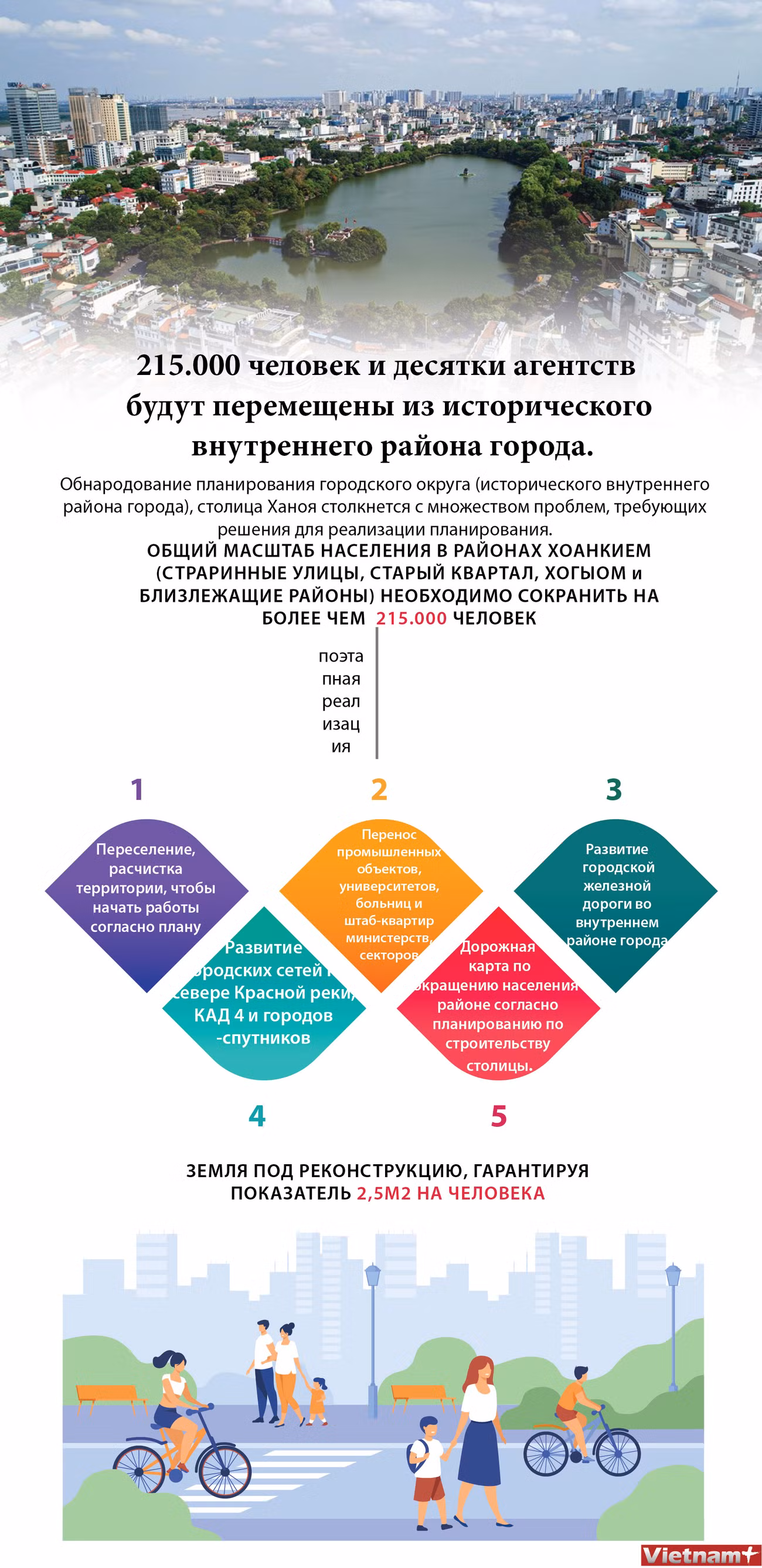 215.000 человек и десятки агентств будут перемещены из исторического внутреннего района города. ảnh 1 215.000 человек и десятки агентств будут перемещены из исторического внутреннего района города. ảnh 1