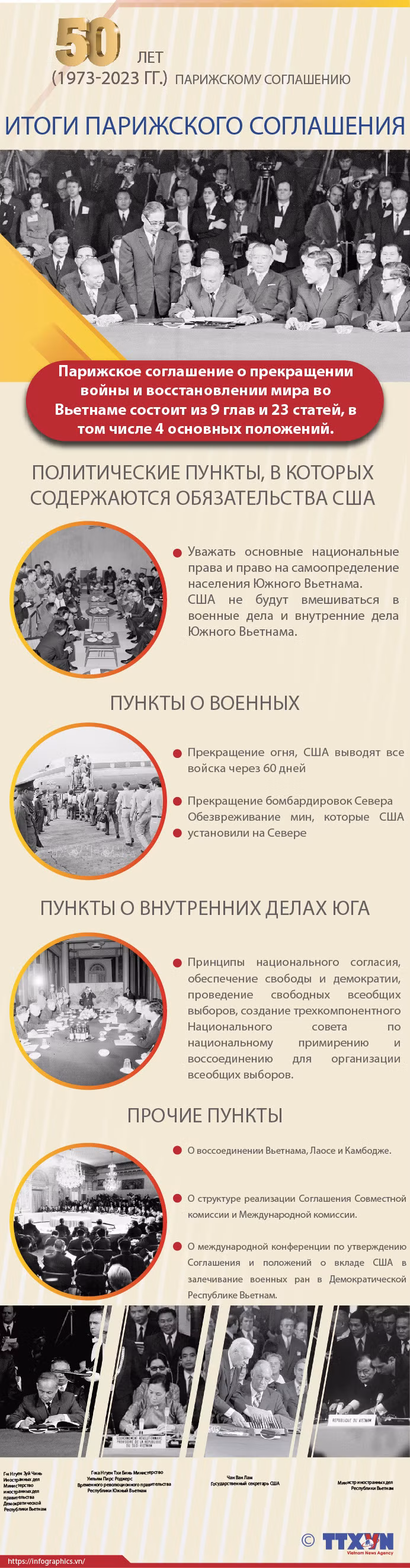 Итоги Парижского соглашения ảnh 1 Итоги Парижского соглашения ảnh 1