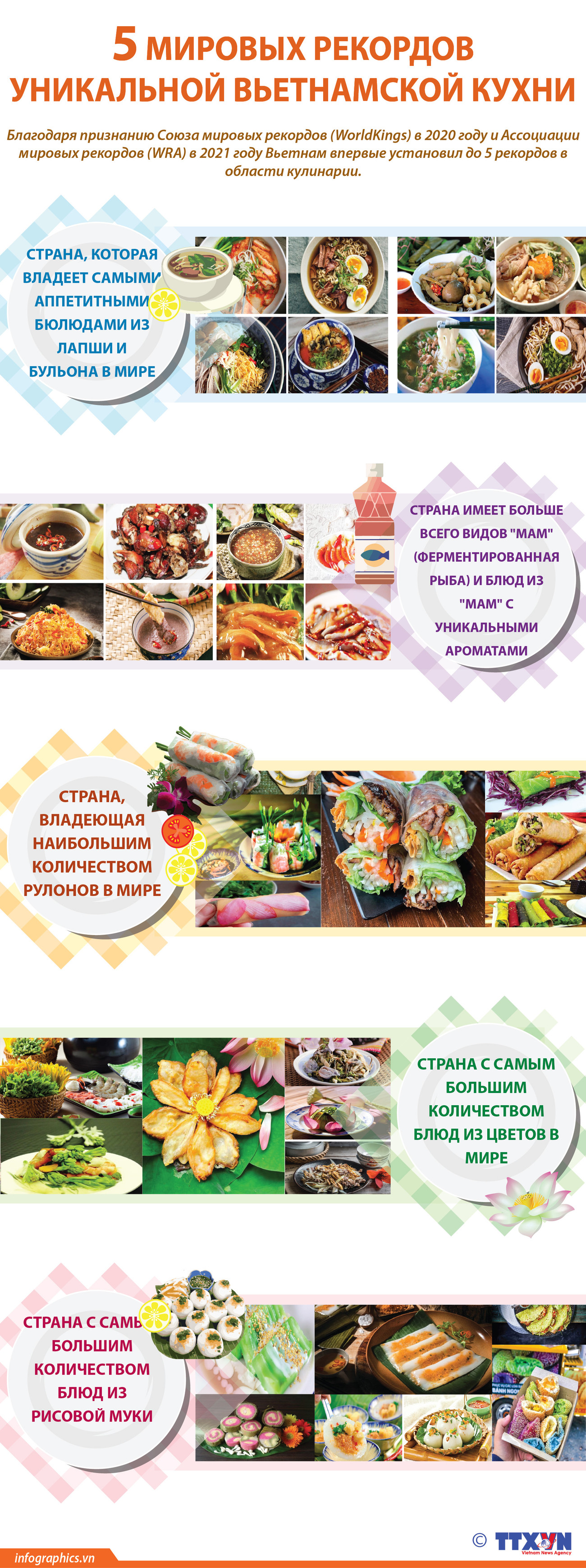 5 мировых рекордов уникальной вьетнамской кухни ảnh 1 5 мировых рекордов уникальной вьетнамской кухни ảnh 1