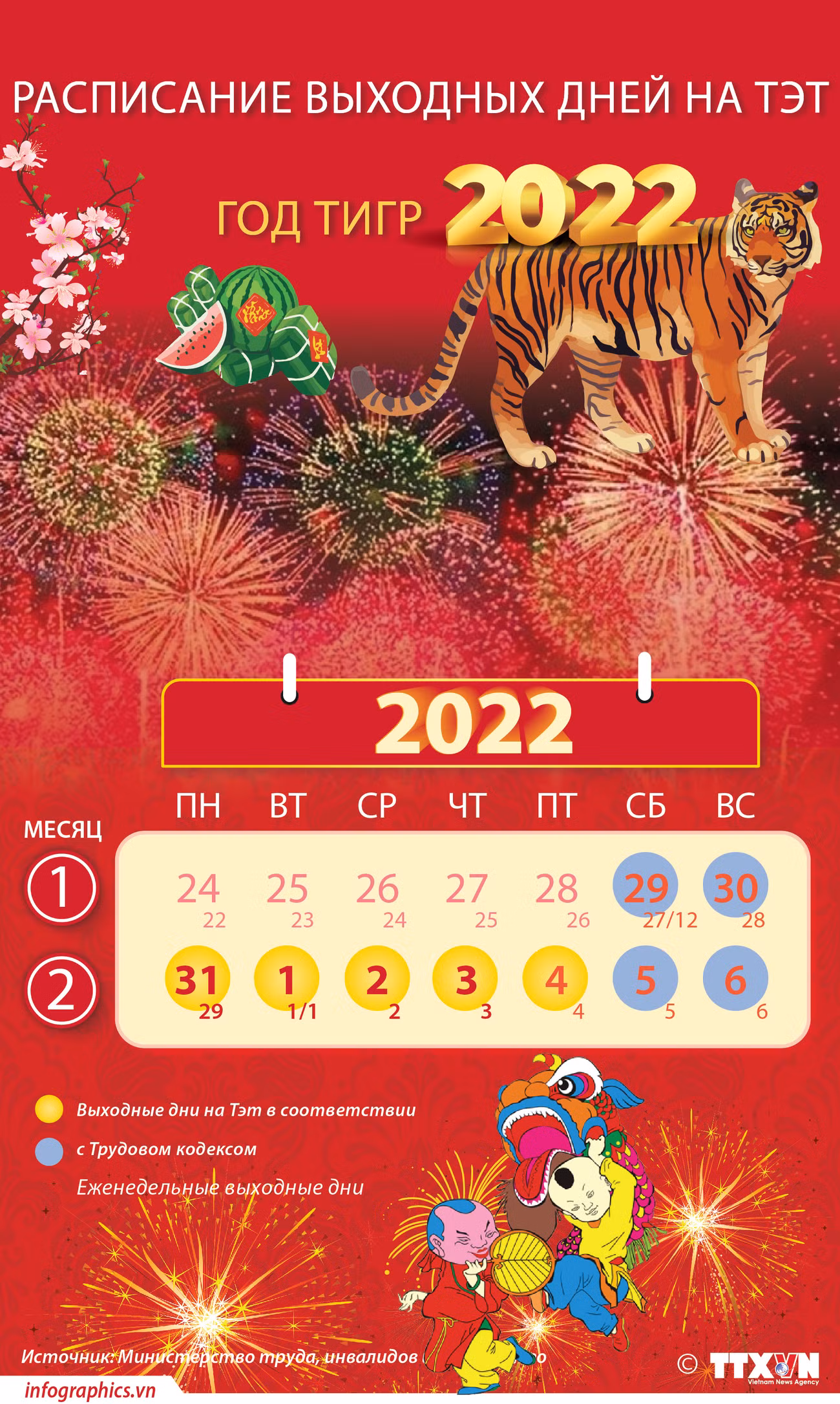 Праздник Лунного Нового года в 2022 году продлится пять дней ảnh 1