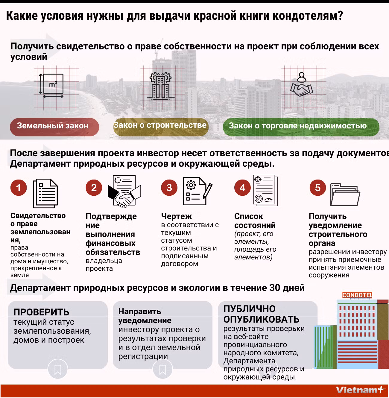 Какие условия нужны для выдачи красной книги кондотелям? ảnh 1 Какие условия нужны для выдачи красной книги кондотелям? ảnh 1