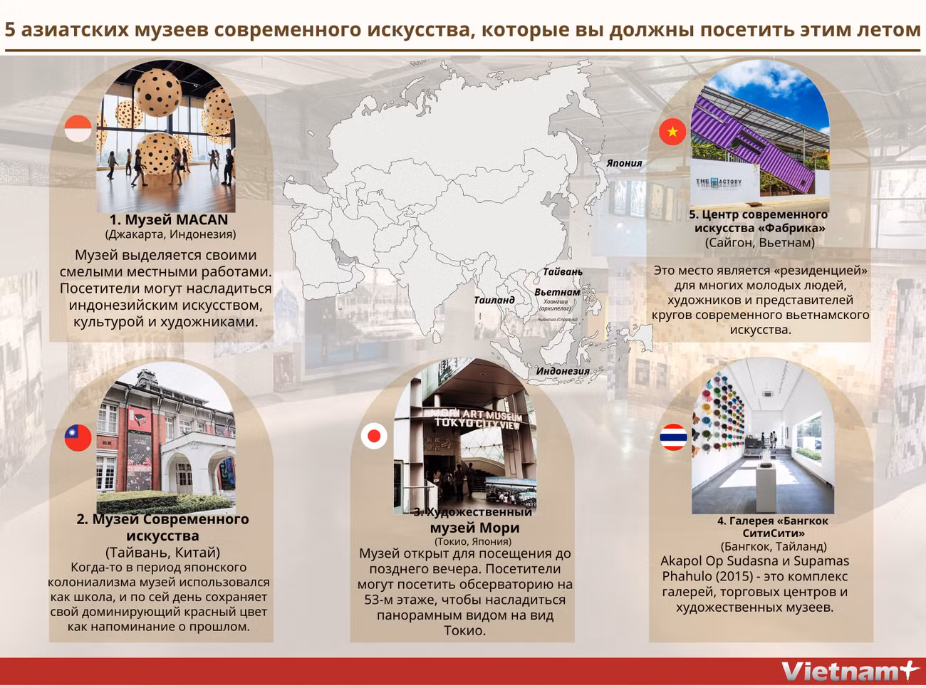 5 азиатских музеев современного искусства, которые вы должны посетить этим летом ảnh 1