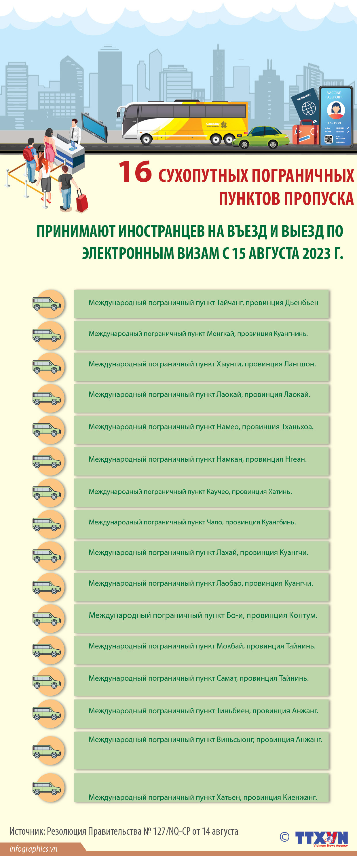 16 сухопутных пограничных пунктов пропуска принимают иностранцев по электронным визам с 15 августа 2023 г. ảnh 1 16 сухопутных пограничных пунктов пропуска принимают иностранцев по электронным визам с 15 августа 2023 г. ảnh 1